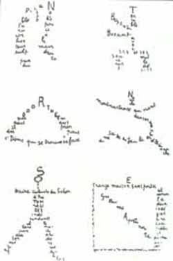 Calligrammes, de Apollinair