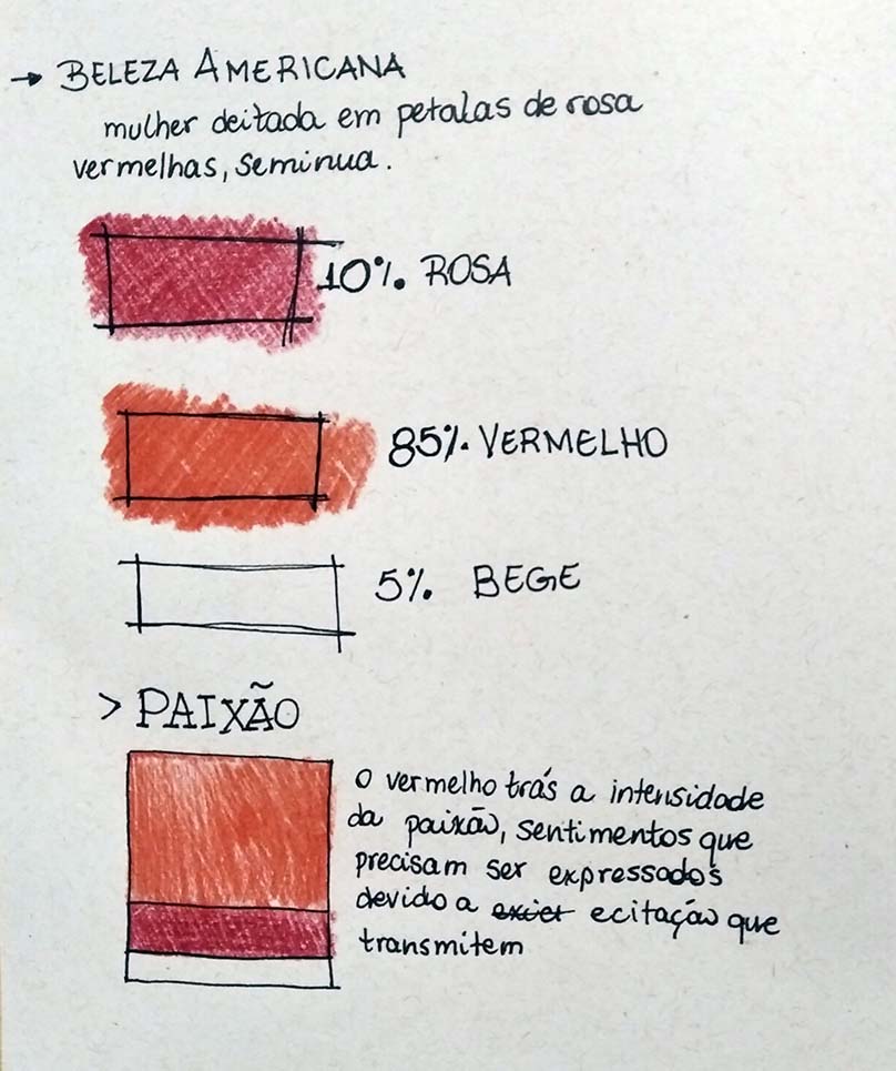 exercicio acorde cromatico